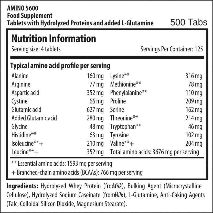Amino 5600 от scitec nutrition: как принимать, отзывы