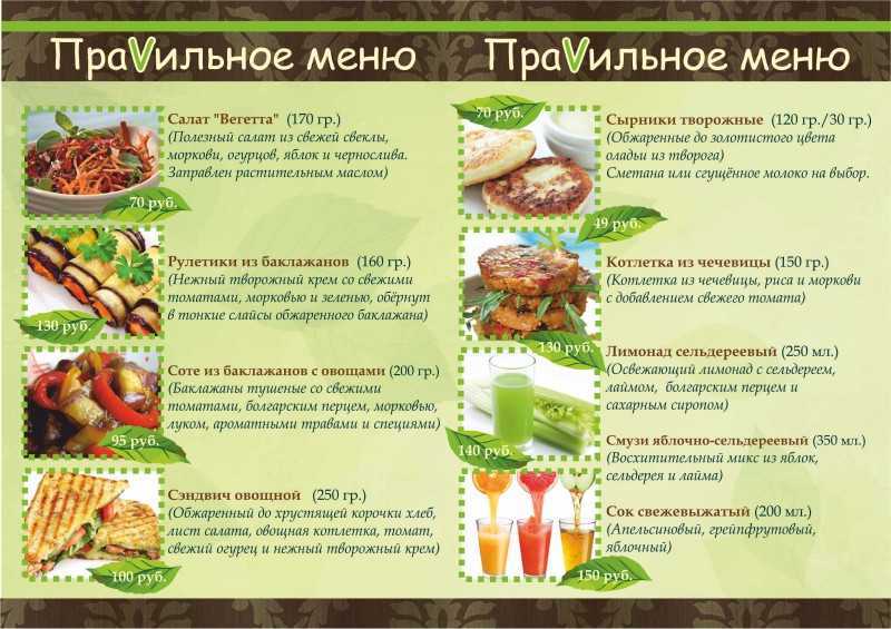 Вегетарианское меню на неделю с рецептами :: syl.ru