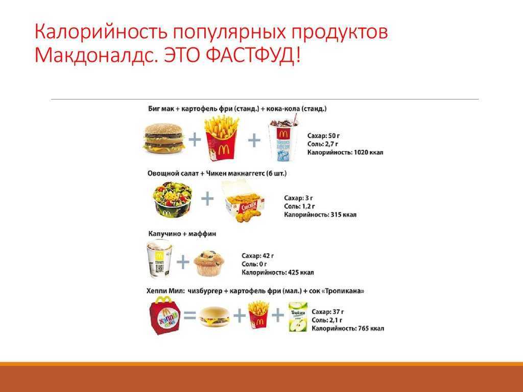 Таблица калорийности готовых блюд