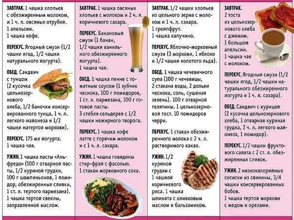 Полезный диетический ужин; идеальные рецепты низкокалорийного ужина для похудения