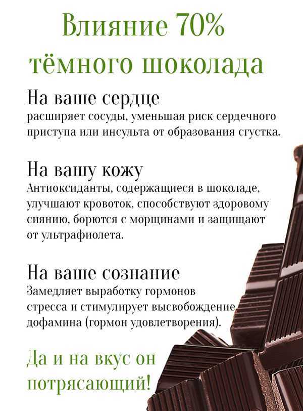 Польза и вред шоколада для женщин и мужчин. какой шоколад полезный для организма?