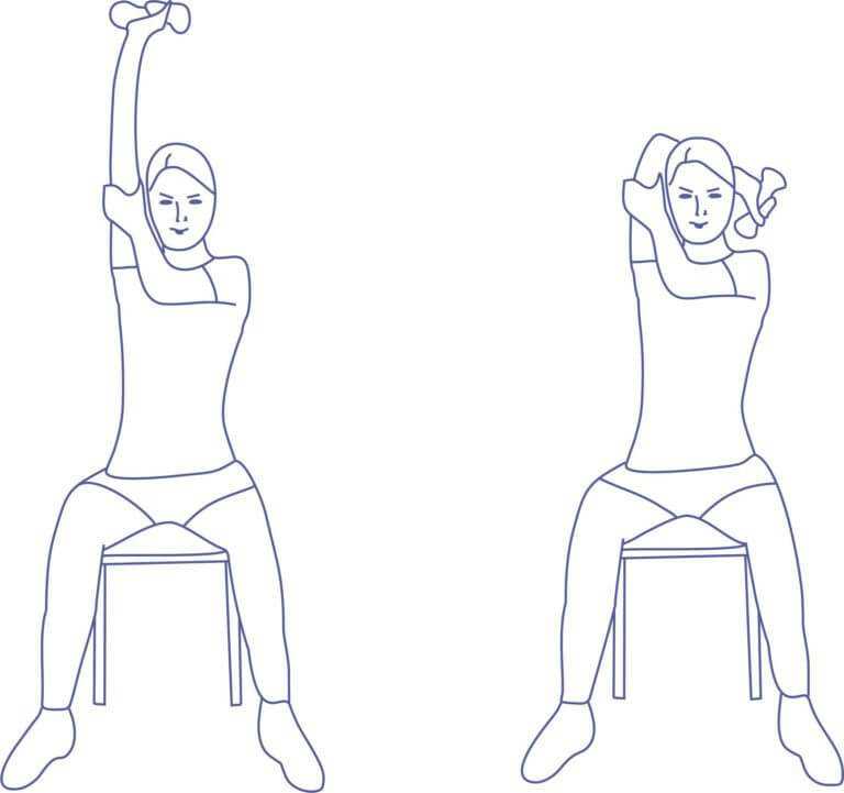 Эффективные упражнения для похудения рук и плеч в домашних условиях