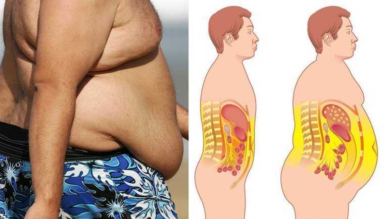 Диета для мужчин — как похудеть и убрать живот? меню по дням на неделю