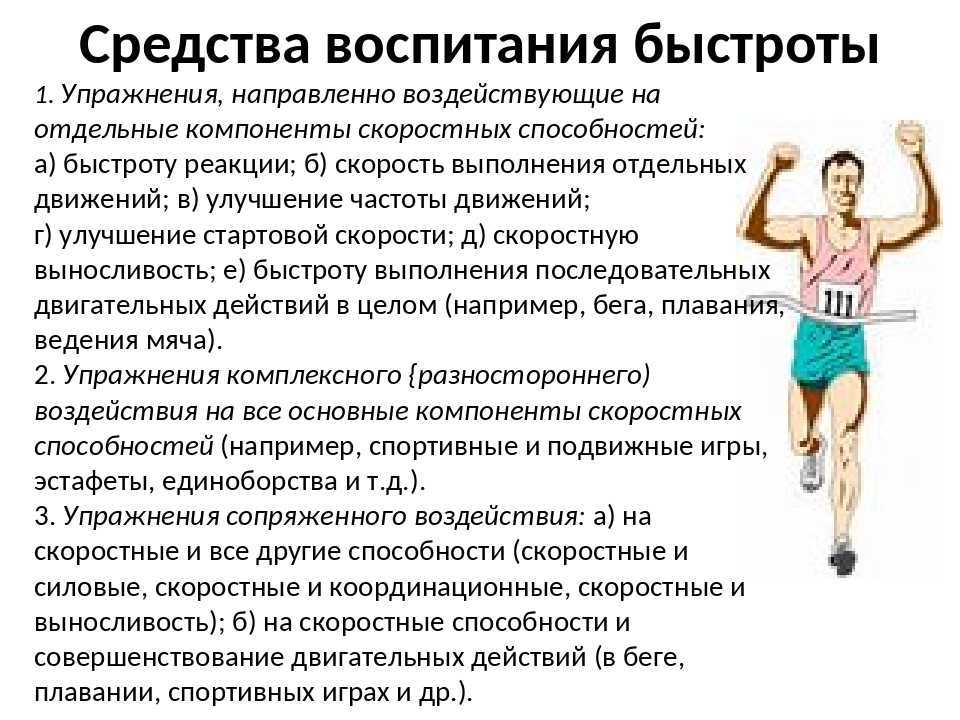 Развитие силовой выносливости | bodyfitt.ru - качайся правильно!