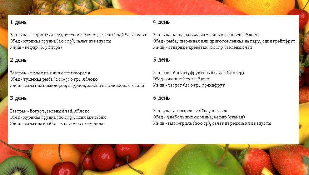 Подробный обзор грейпфрутовой диеты - полезные свойства грейпфрута, польза от диеты, противопоказания А также примерное меню на 3 и 7 дней