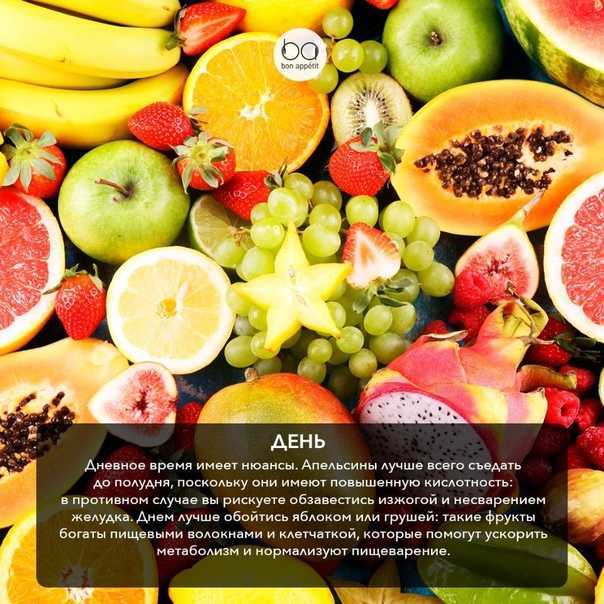 Топ-18 самых полезных фруктов для кожи