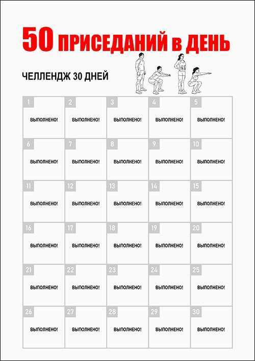 Программа приседаний на 30 дней в удобной таблице: несколько вариантов для мужчин и девушек