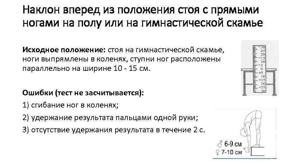 Рекомендации для больных, перенесших операцию по удалению грыжи межпозвонкового диска