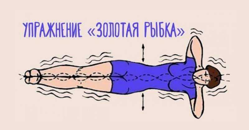 Фитнес для лица. упражнения для лица: три простейших варианта. фитнес для лица: рыбка. http://mialady.ru/