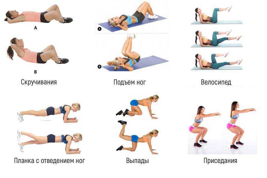 Советы и тренировки и как похудеть в спине Рекомендации по питанию и подбору упражнений для стройной спины, а также программы для похудения спины