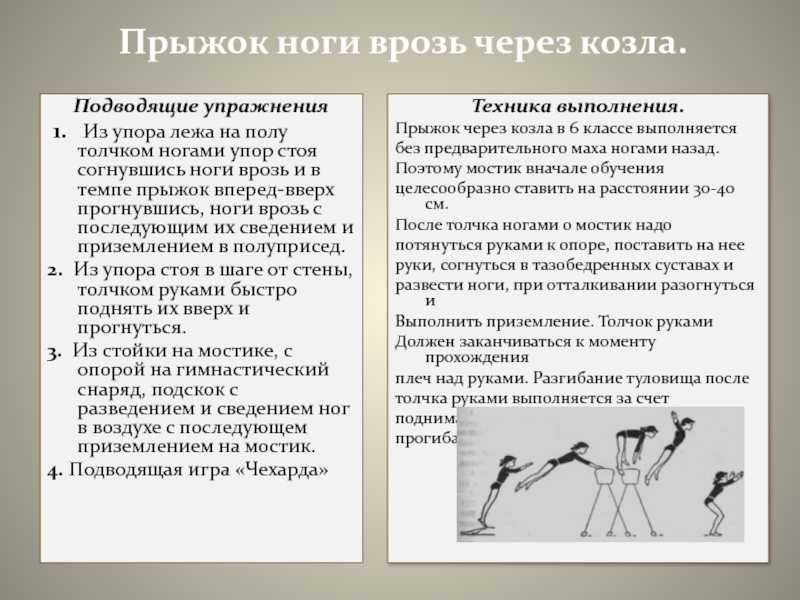 Прыжок через козла - популярное гимнастическое упражнение