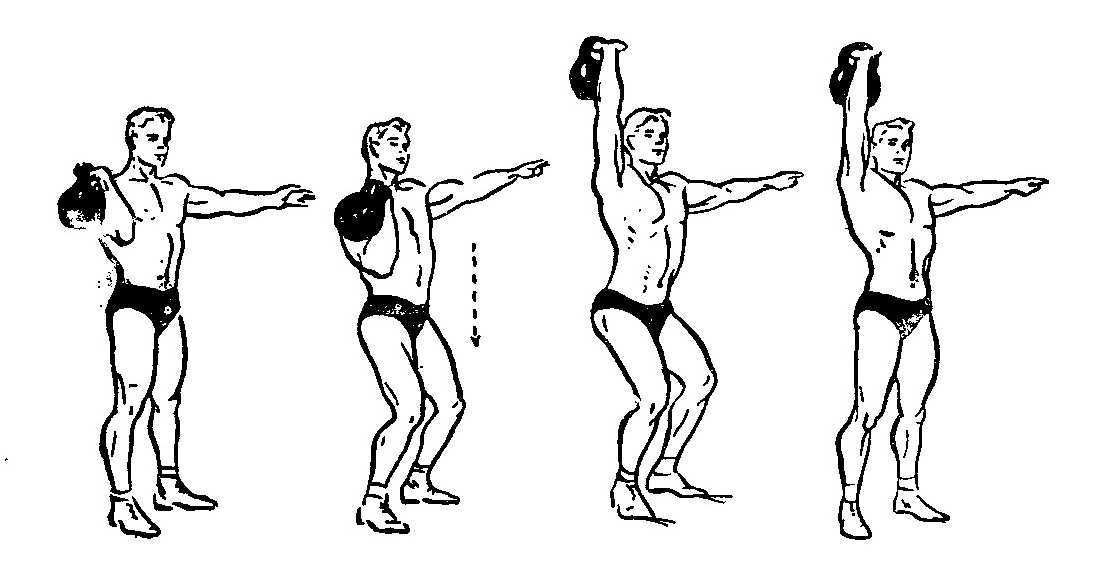 Какие мышцы работают при выполнении заброса гири на грудь с жимом вверх Техника поднятия гири на плечо одной рукой Рекомендации и типичные ошибки