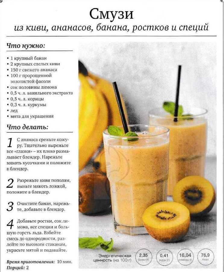 Банановый смузи в домашних условиях: 7 полезных и вкусных рецептов - onwomen.ru