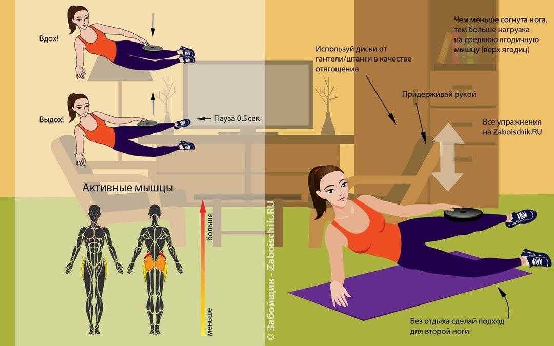 8 лучших статодинамических упражнений для спины, пресса и ног - живи!
