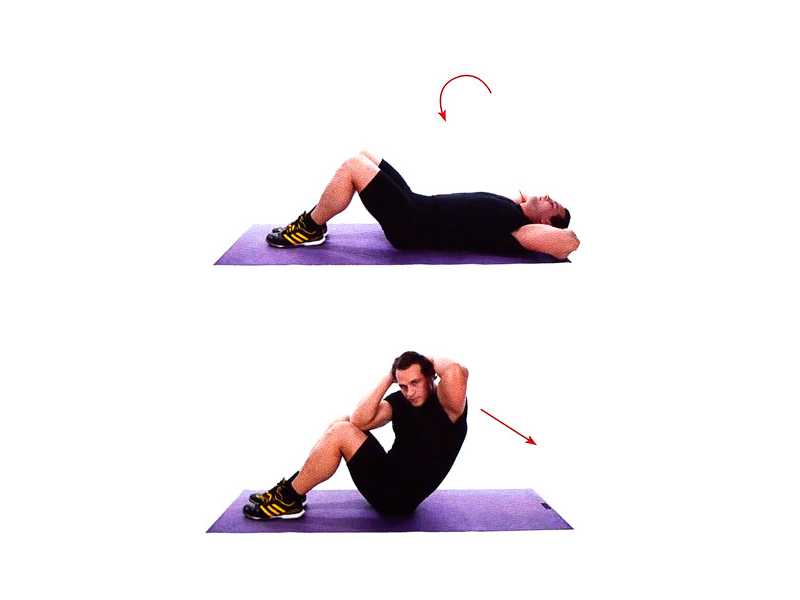 Для каких групп мышц полезны наклоны в сторону, и как правильно выполнять данное упражнение?