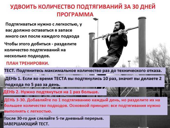 Как увеличить количество подтягиваний не нарушая техники упражнения Две эффективные методики достижения результатов – развиваем силу и выносливость