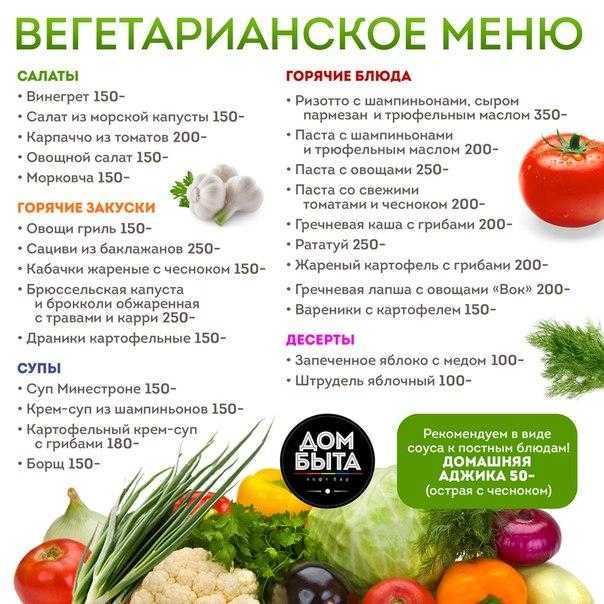 Преимущества вегетарианского образа жизни: история, правила, продукты | food and health