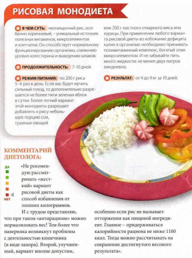 Бурый рис: польза и вред, калорийность, приготовление блюд для похудения
