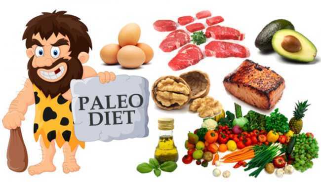 Палеолитическая диета (палеодиета): как похудеть на диете охотника
