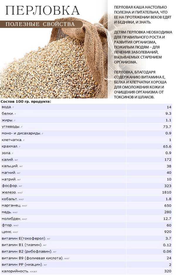 Какие микроэлементы содержатся в пшенной каше