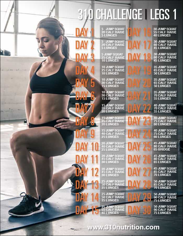 Готовая hiit-тренировка для похудения в животе: 10 упражнений для среднего и продвинутого уровня