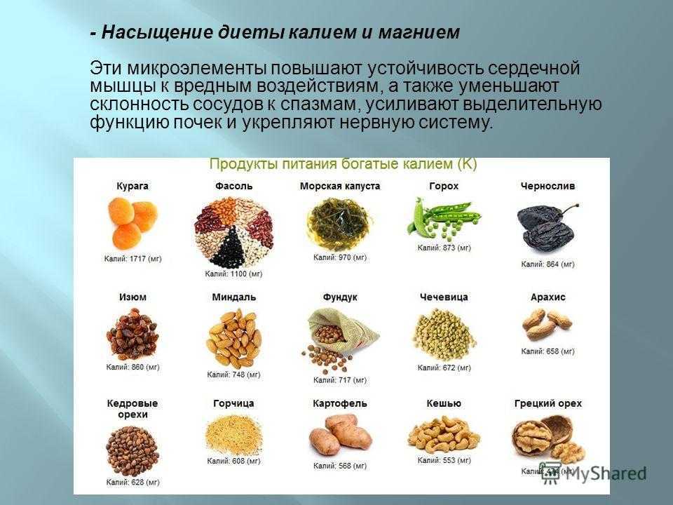 Продукты с повышенным содержанием магния: меню, списки, таблицы | народная медицина | dlja-pohudenija.ru