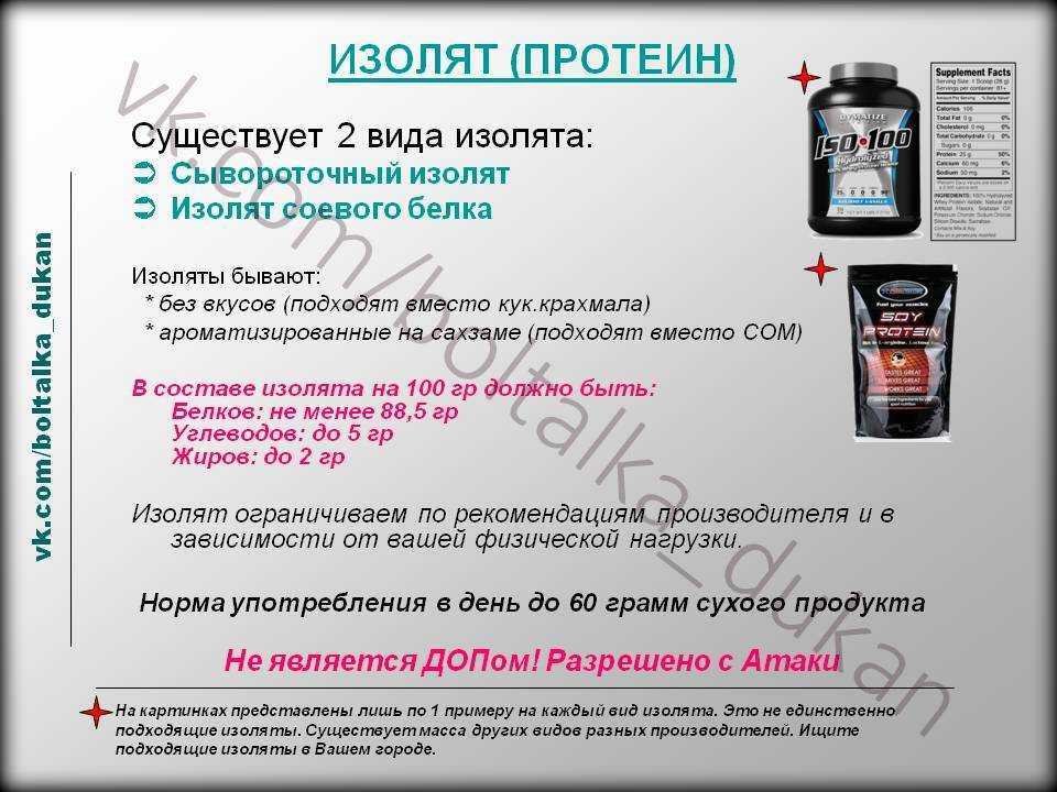 Протеин gold standard whey: схема приема, дозировка, состав, назначение, показания, противопоказания и эффект - tony.ru