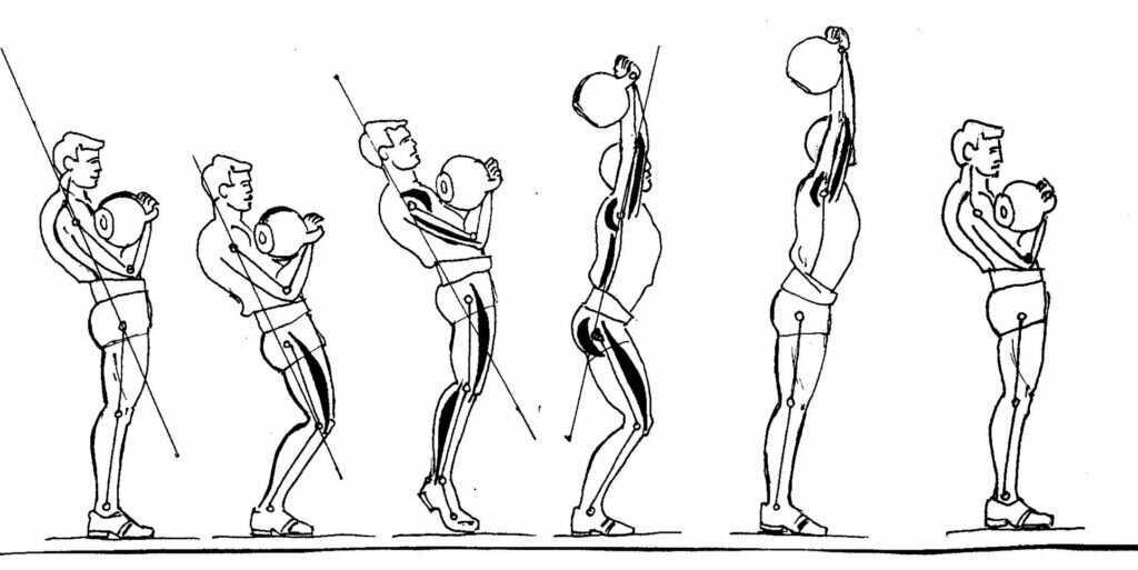 Жим штанги стоя: полная техника выполнения, какие мышцы работают