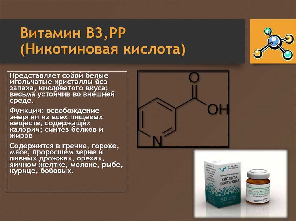 Витамин в3 - здоровая россия