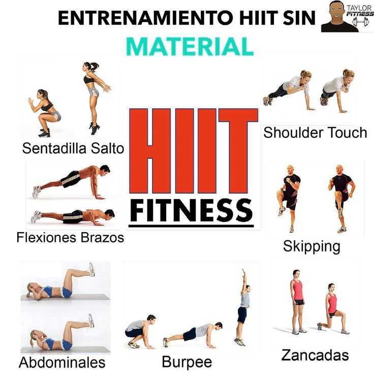 Hiit (виит) - интервальные тренировки для сжигания жира, программа тренировок на 8 недель для похудения