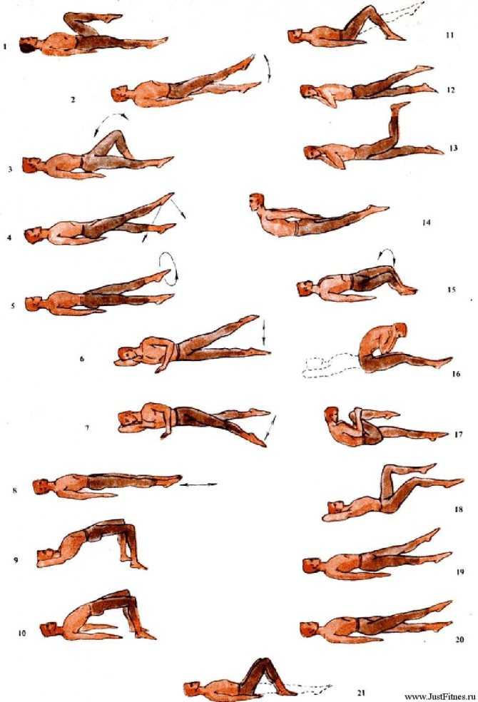 Упражнения для укрепления мышц спины в домашних условиях и зале