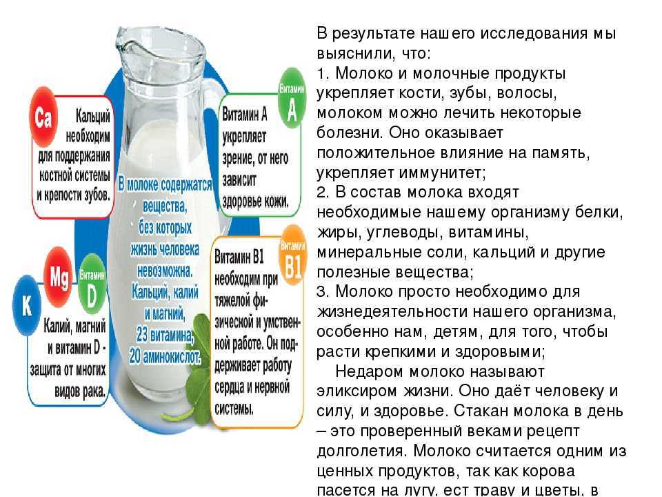 Антибиотики, гной, жир и вода вместо белка: 5 мифов о молоке // нтв.ru
