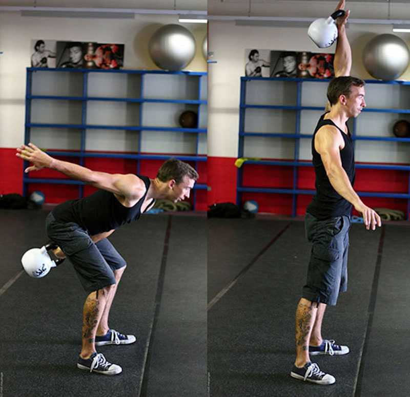 Толчок одной гири (кроссфит) - техника выполнения упражнения.