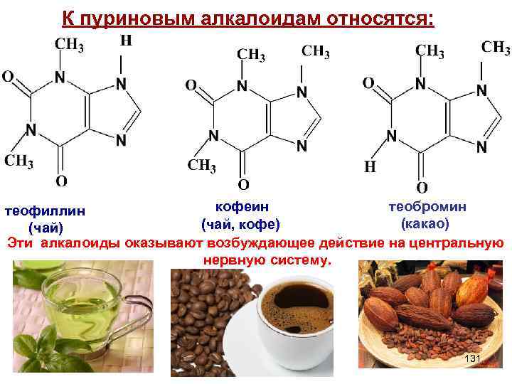 Кофеин — бензоат натрия. кофе без кофеина: вред и польза.