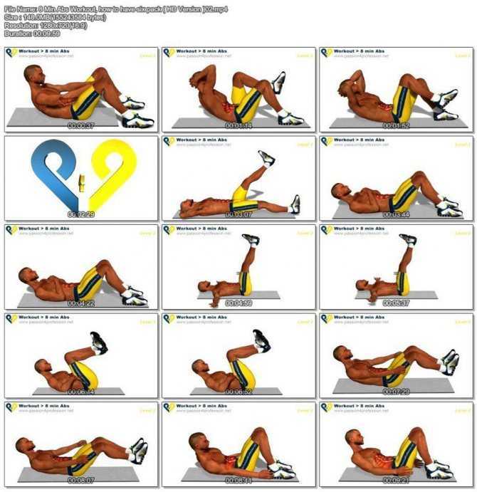 Косые скручивания на пресс для мышц живота Техника выполнения упражнения на полу и на скамье Какие мышцы работают Типичные ошибки
