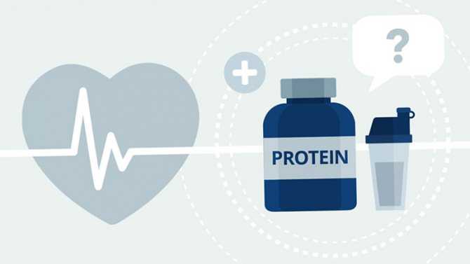 Протеины для роста мышц. вреден или нет протеин спортсменам?