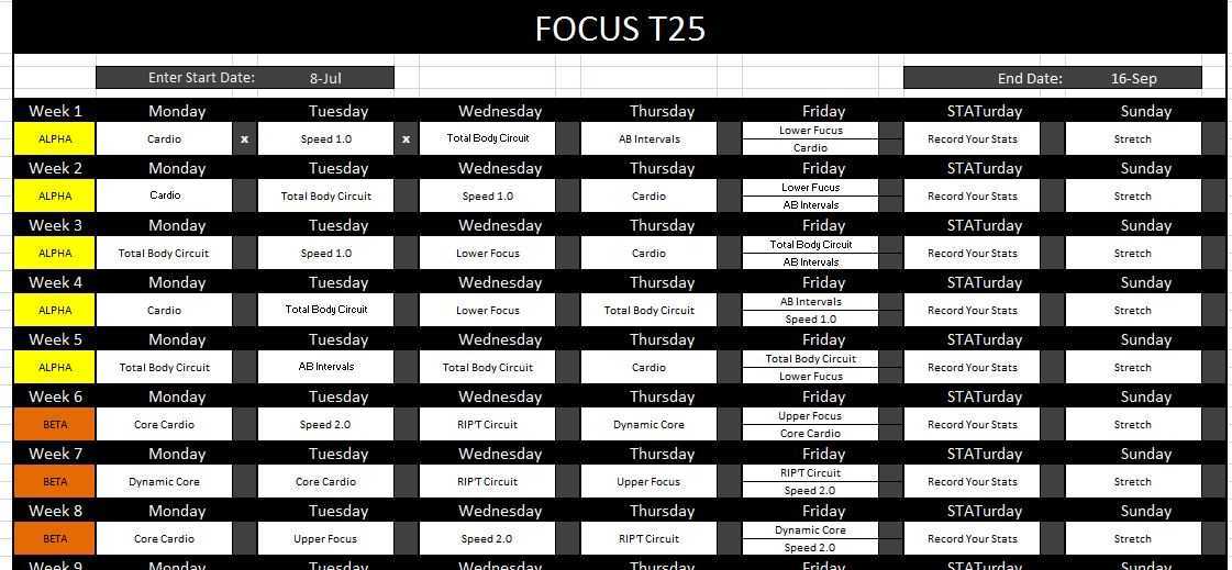 Focus t25 от шона ти: полный обзор всех тренировок - техника